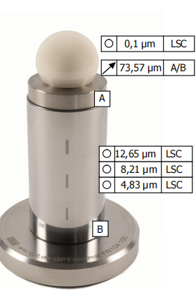 QPT-形狀，表面和輪廓標準器