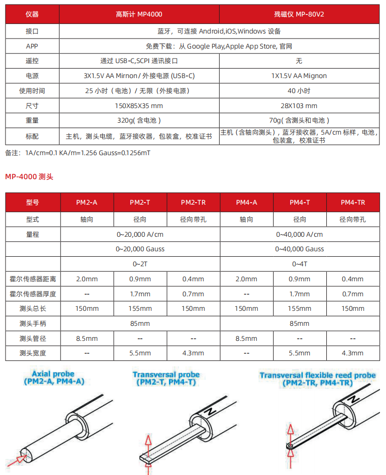 1741337052609801.png 9999.png